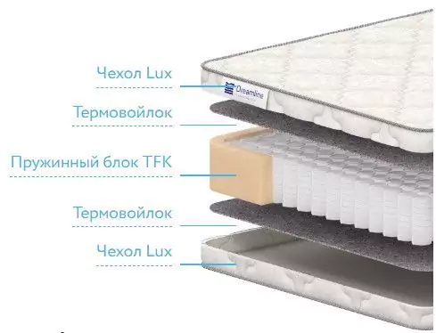 Матрас Дримлайн Баланс Каунтри (Дачный) TFK, Белый
