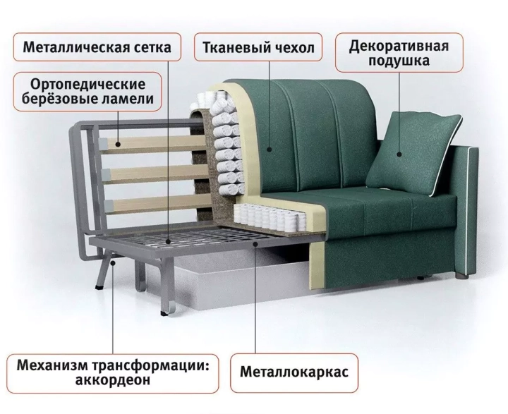 Диван-кровать Доминик, Фиолетовый