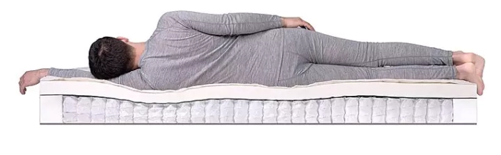 Матрас Дримлайн Prime Soft DS, Белый