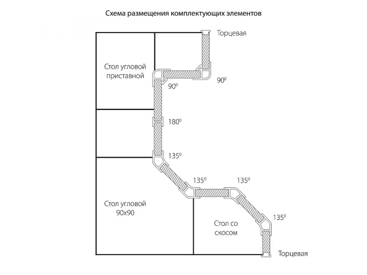 Угол для цоколя ПВХ 90 гр. (Цоколь), Венге