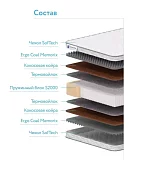 Матрас Дримлайн Угольный Мемори Спейс Массаж S-2000 Белый