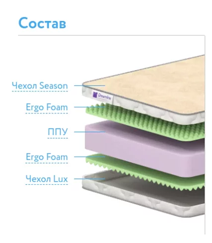 Матрас Дримлайн Ролл Массаж Сезон, Белый