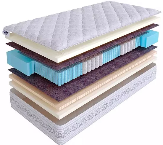 Матрас Реал Зоне Софт Мемори