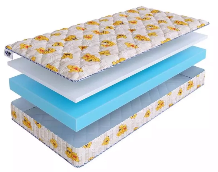 Матрас SkySleep, Желтый