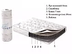 Матрас Ролл Океан, Белый